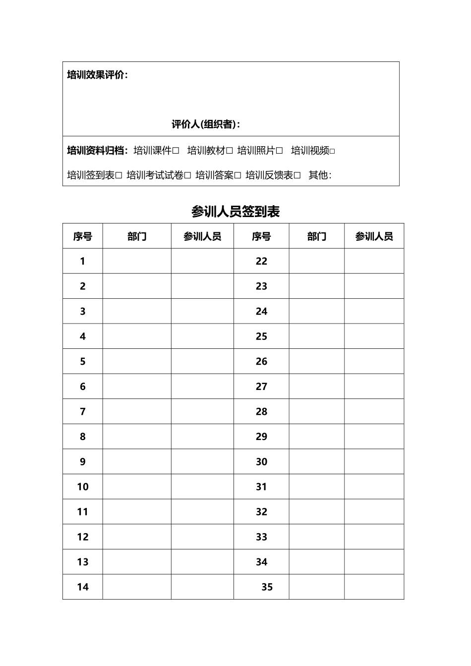 培训记录签到表反馈表_第3页
