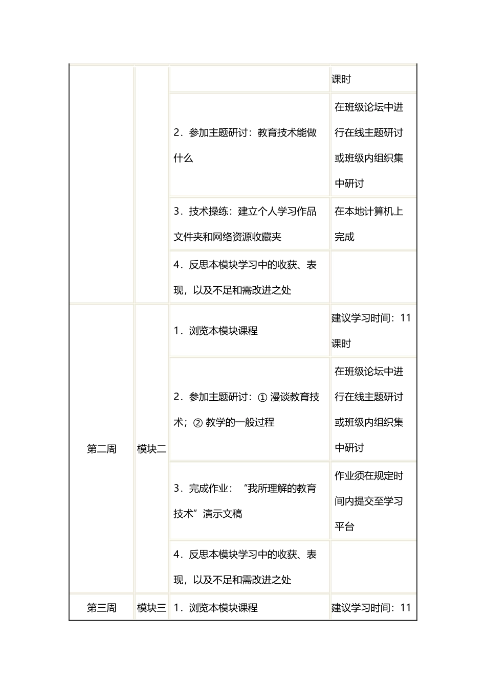 培训课程内容及进度表_第3页