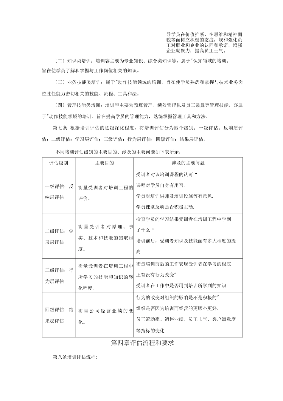 培训评估实施细则_第2页