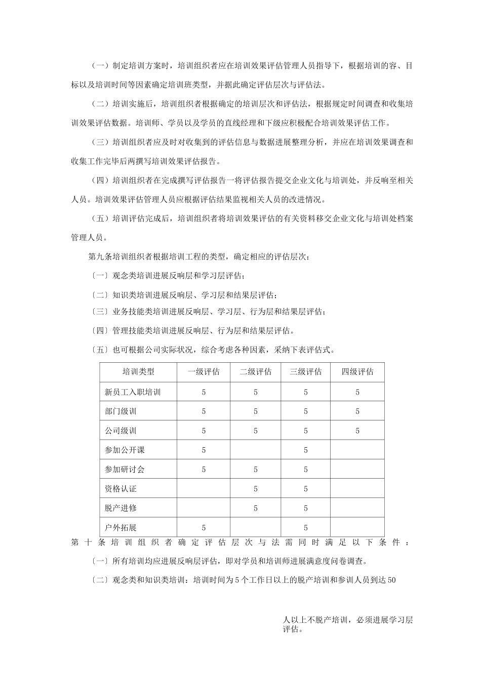 培训评估实施细则_第3页