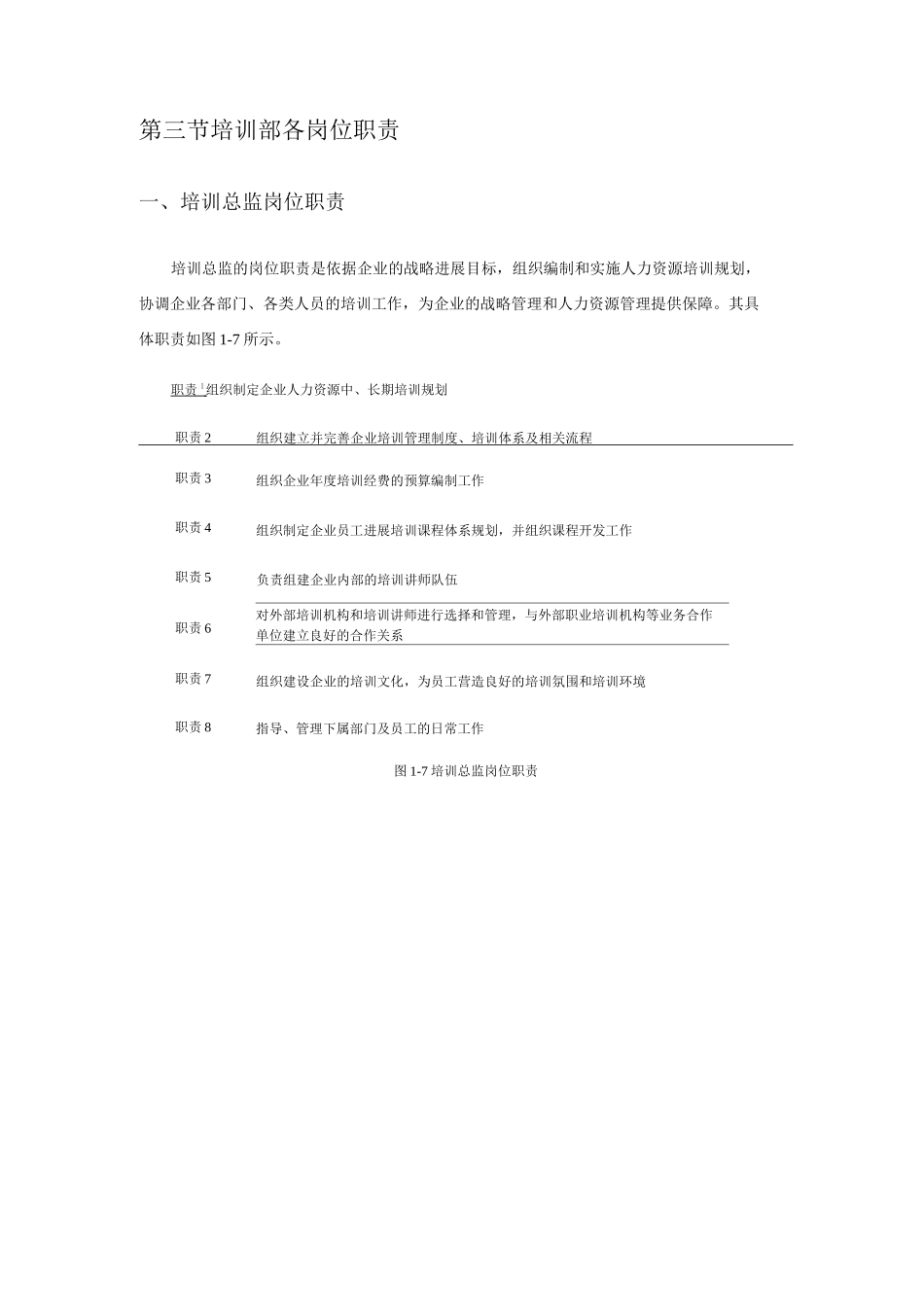 培训部各岗位职责_第3页