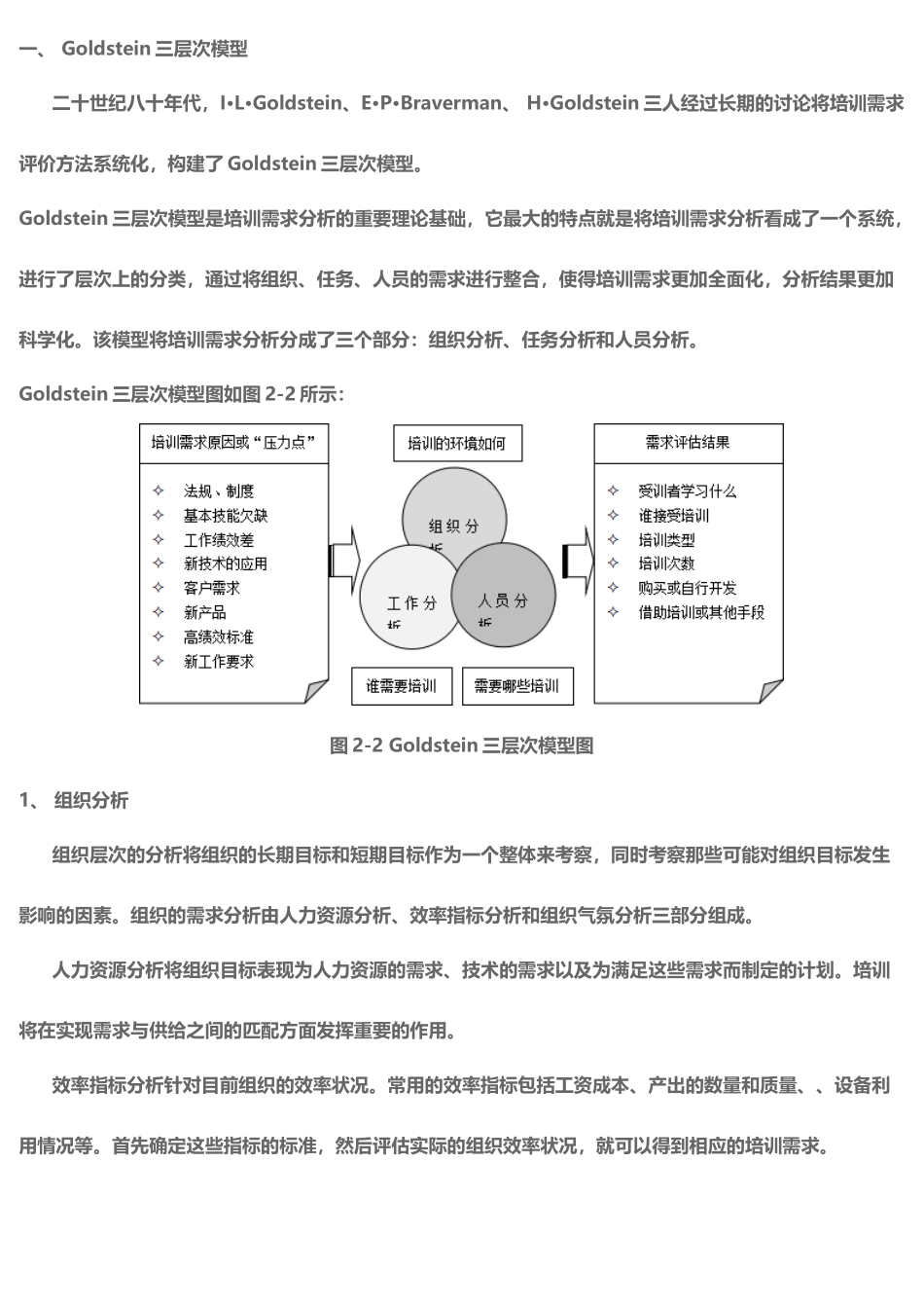 培训需求分析的六种模型_第2页