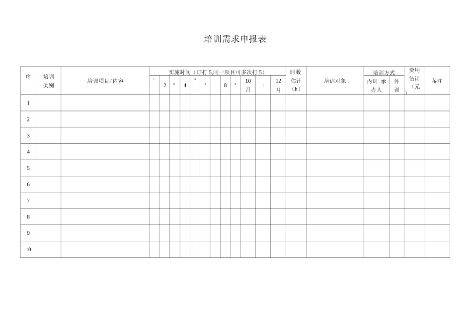 培训需求申报表_第1页