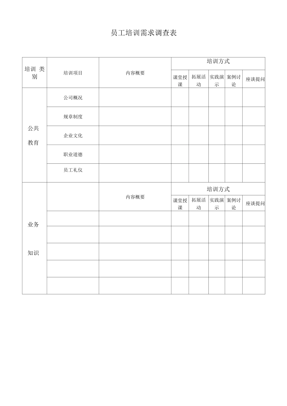 培训需求调查表_第1页