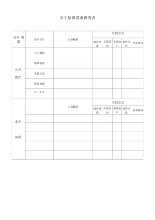 培训需求调查表