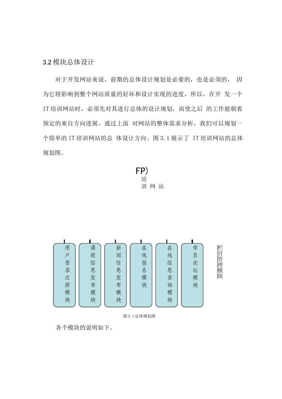 基于asp培训网站设计与实现_第1页