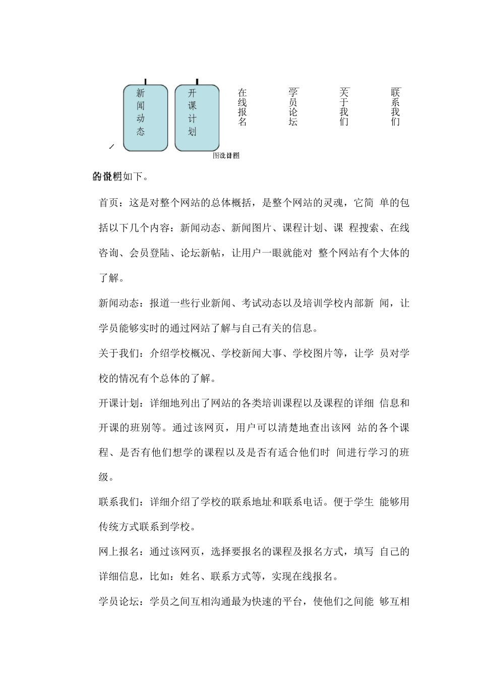 基于asp培训网站设计与实现_第3页