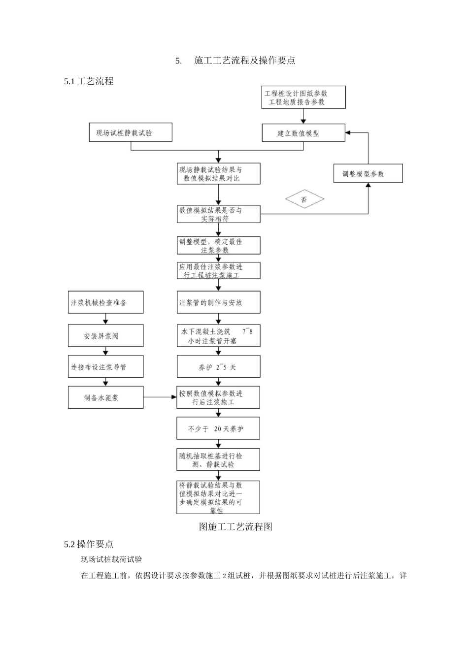 基于FLAC3D的灌注桩后注浆施工工法_第2页