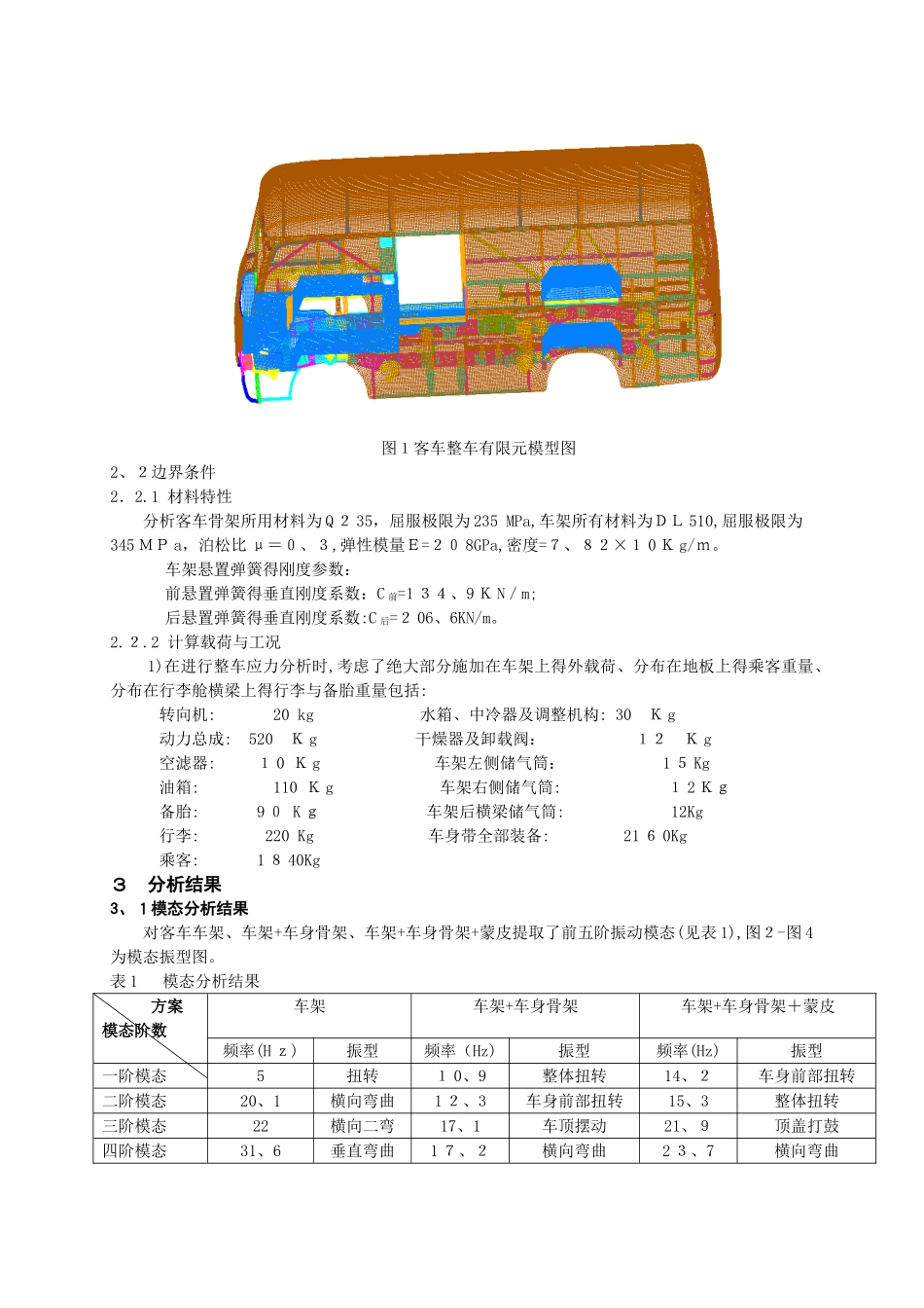 基于nastran的某客车有限元分析_第2页