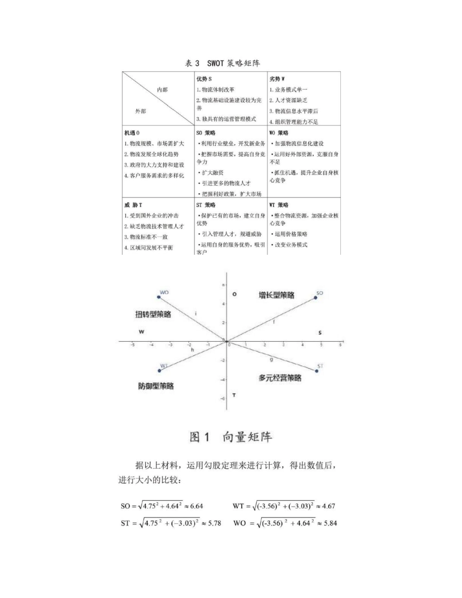 基于SWOT分析的德邦物流发展战略研究_第2页