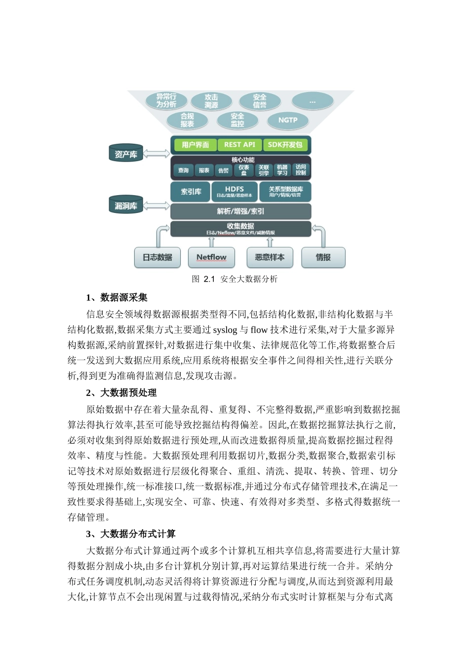 基于大数据的网络空间态势感知_第3页