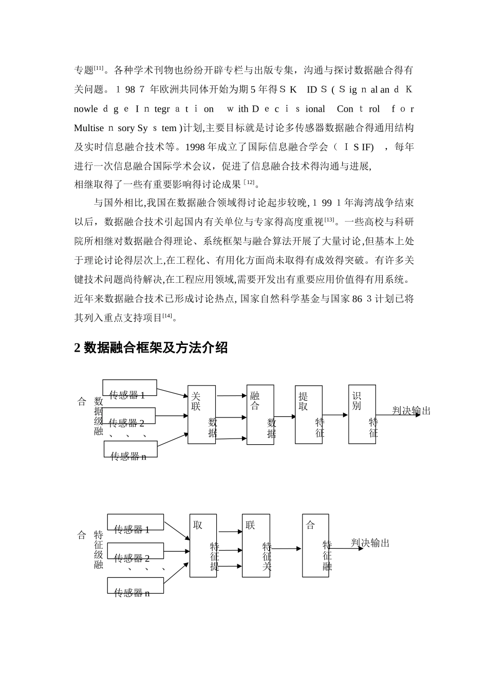 基于模糊证据理论的数据融合算法研究文献综述_第3页
