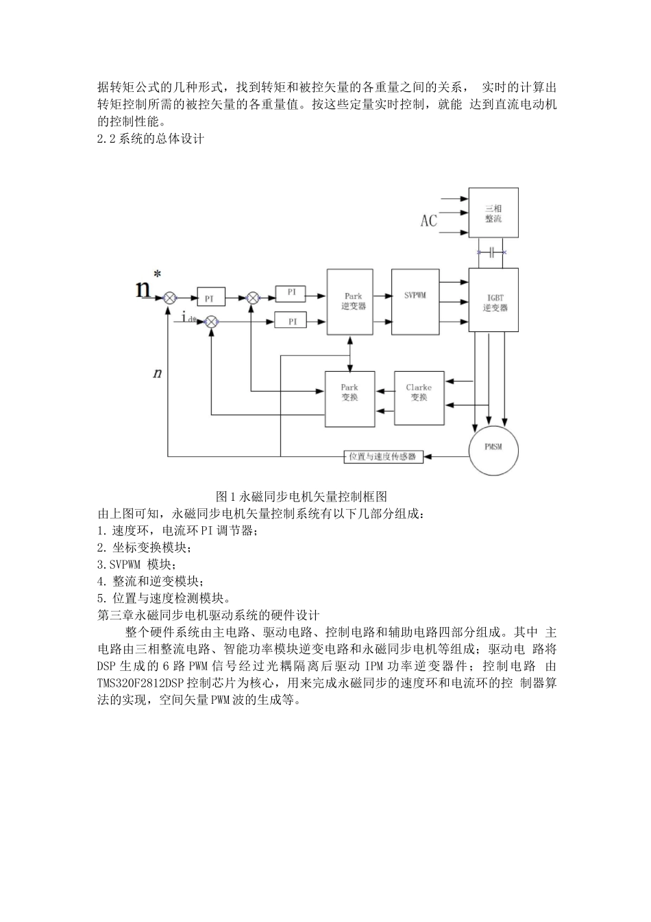 基于空间矢量的DSP变频控制_第3页