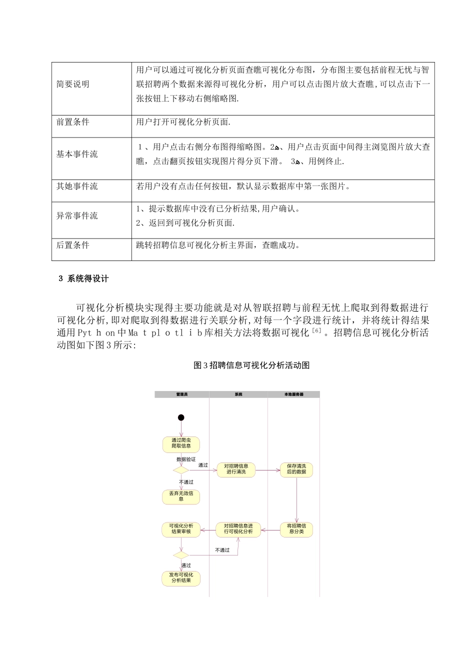 基于网络爬虫的招聘信息可视化分析系统_第3页
