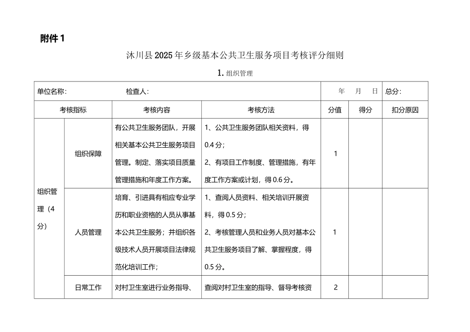 基公乡、村级考核评分细则_第2页
