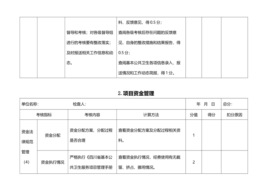 基公乡、村级考核评分细则_第3页
