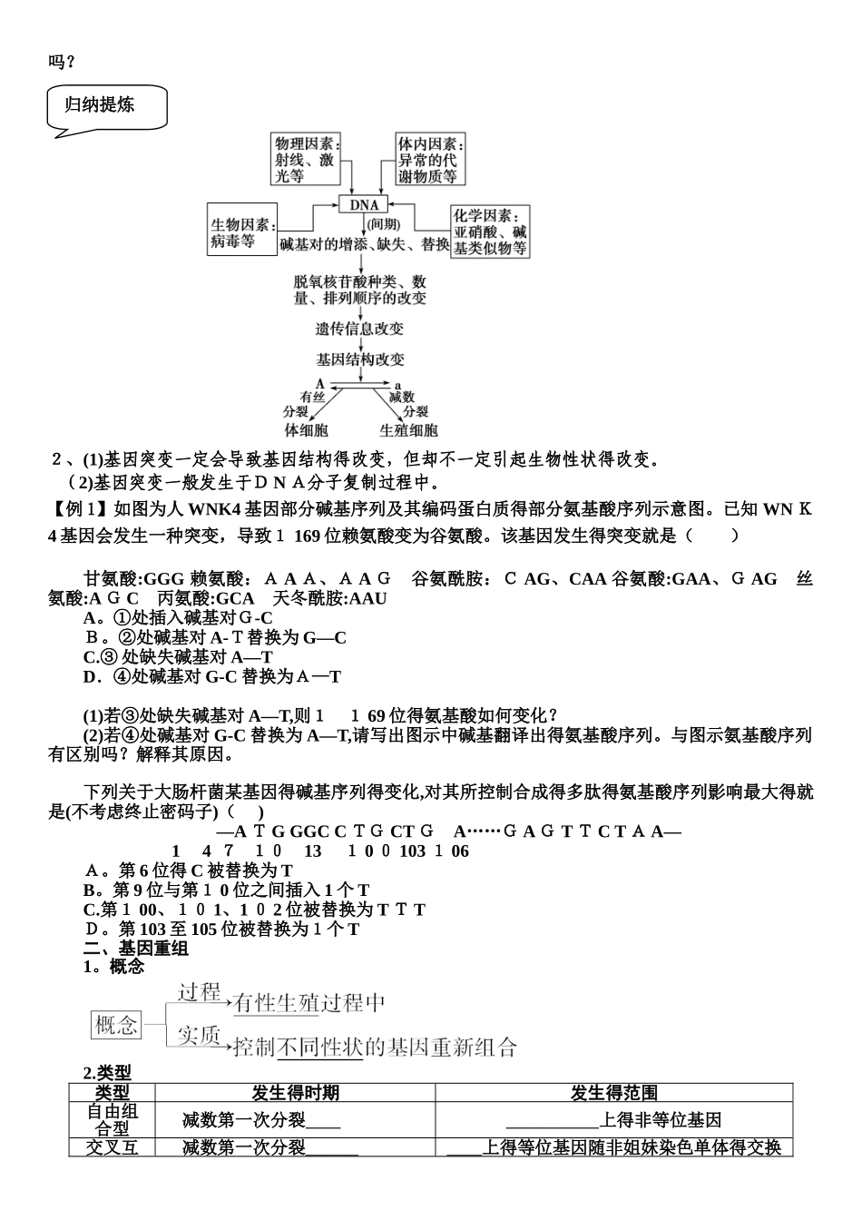 基因突变和基因重组导学案_第2页