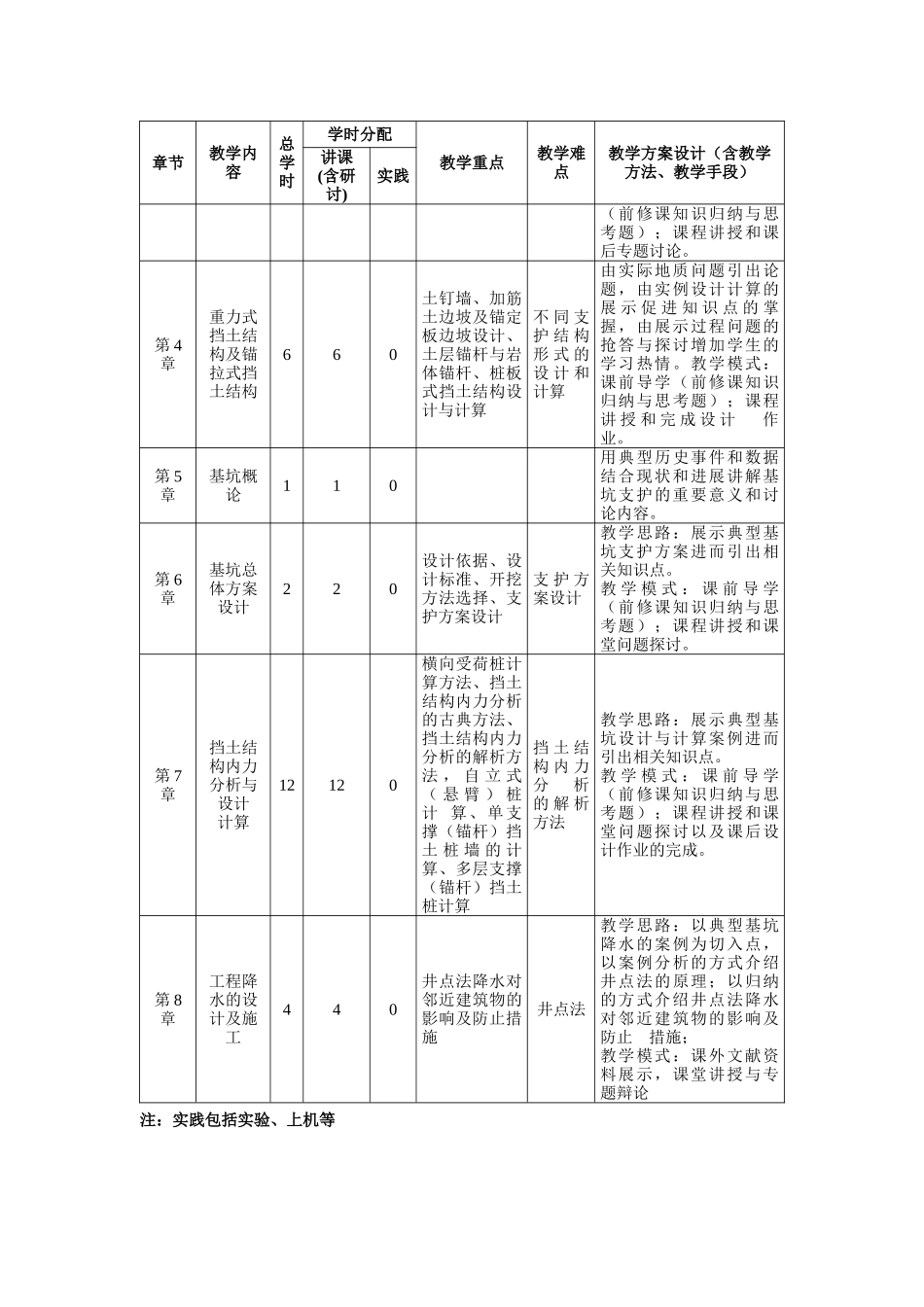 基坑与边坡工程--教学大纲_第3页