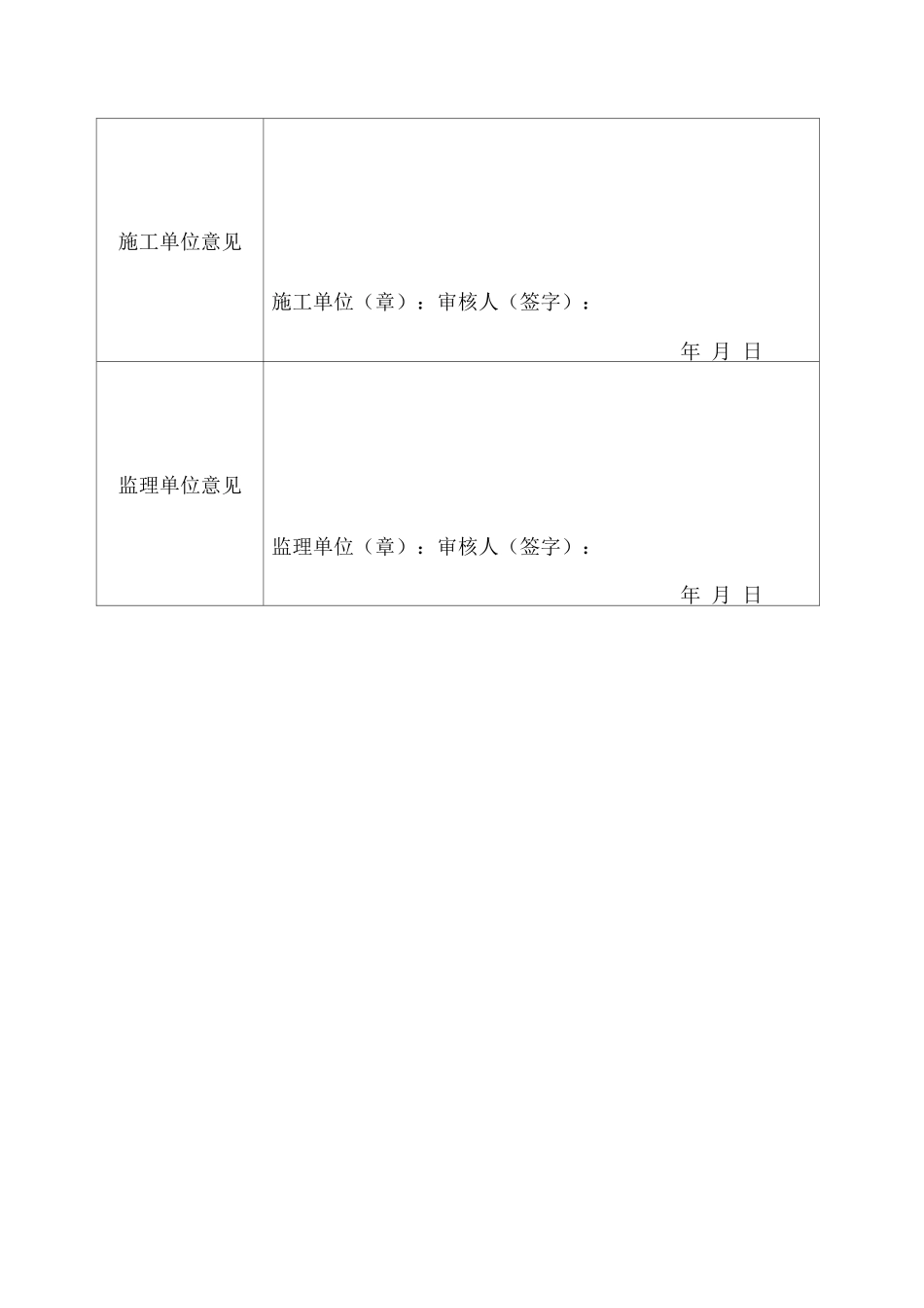 基坑土方开挖报审表、审批表、方案全套_第3页