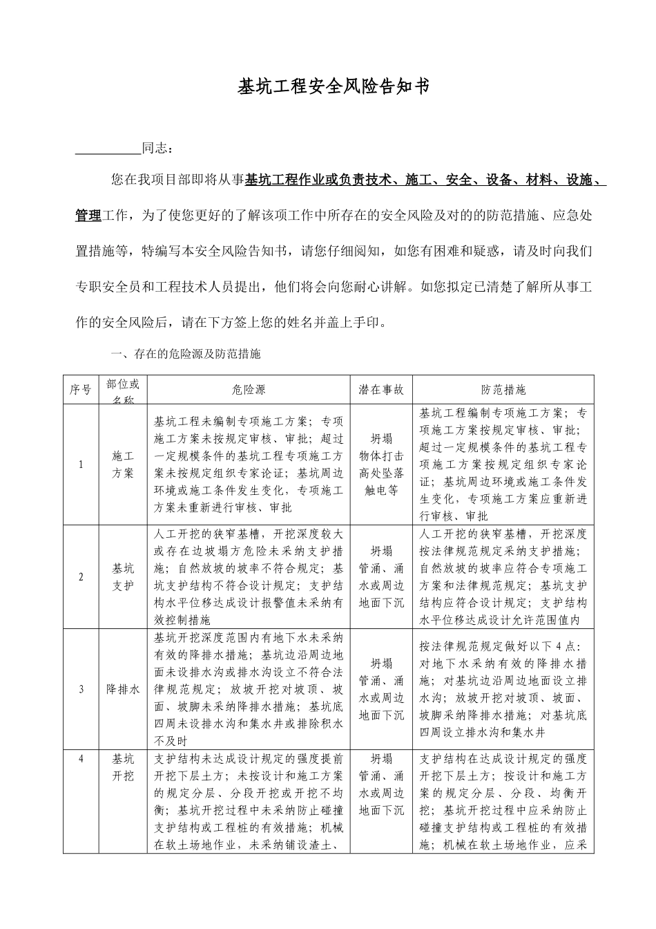 基坑工程安全风险告知书_第1页