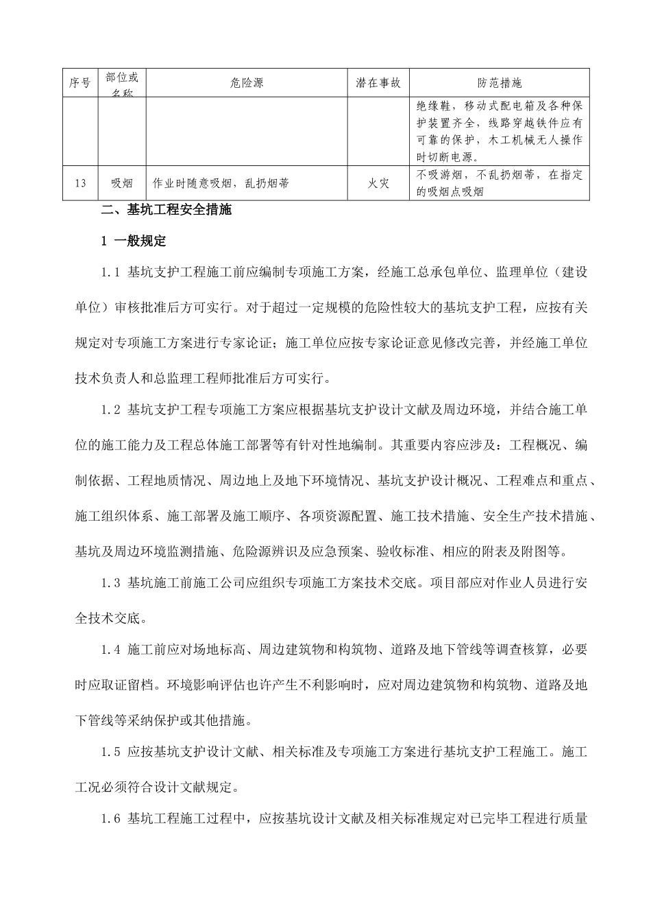 基坑工程安全风险告知书_第3页