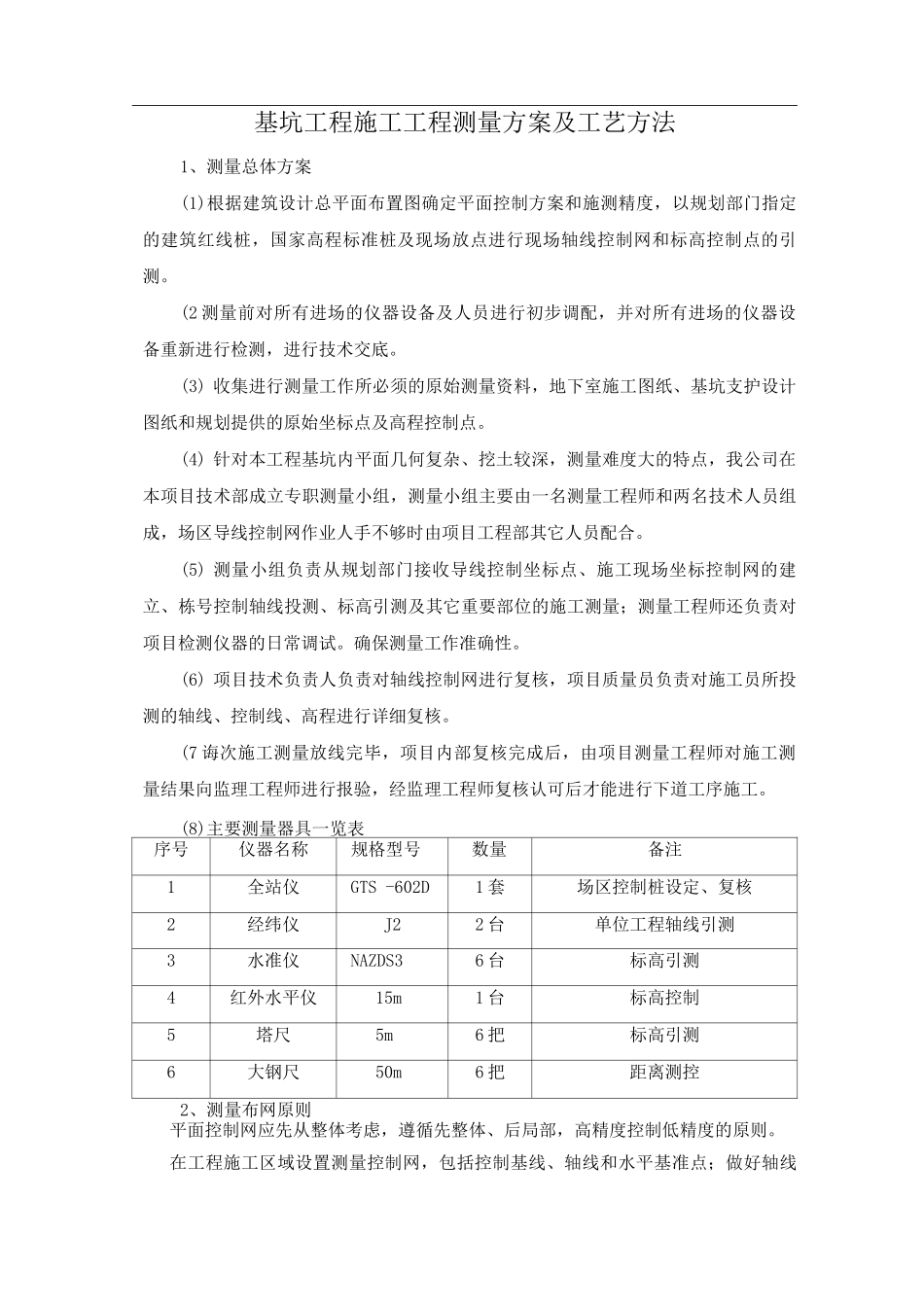 基坑工程施工工程测量方案及工艺方法_第1页