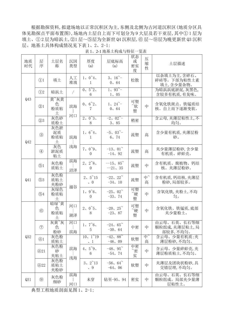 基坑开挖应急预案_第3页
