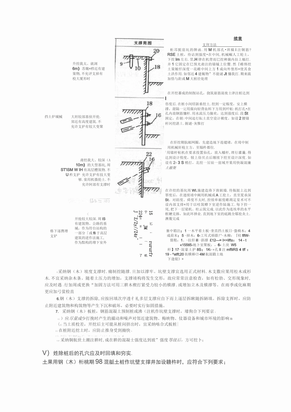 基坑支护、排水和降低地下水位施工安全应知应会_第3页