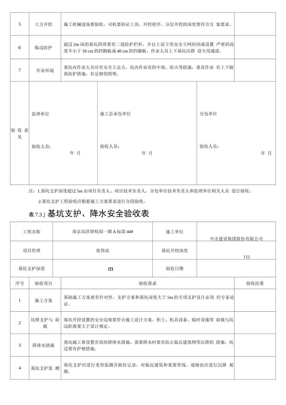 基坑支护、降水安全验收表73_第2页