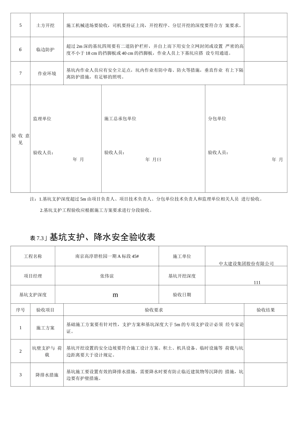 基坑支护、降水安全验收表73_第3页
