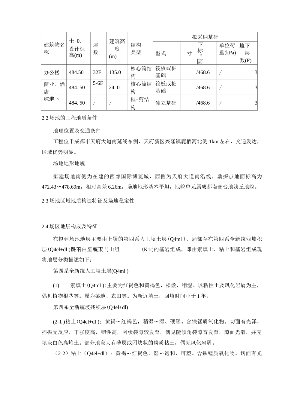 基坑支护、降水施工方案_第2页