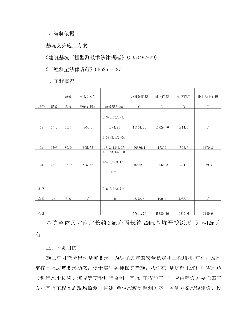 基坑支护变形监测方案_第1页
