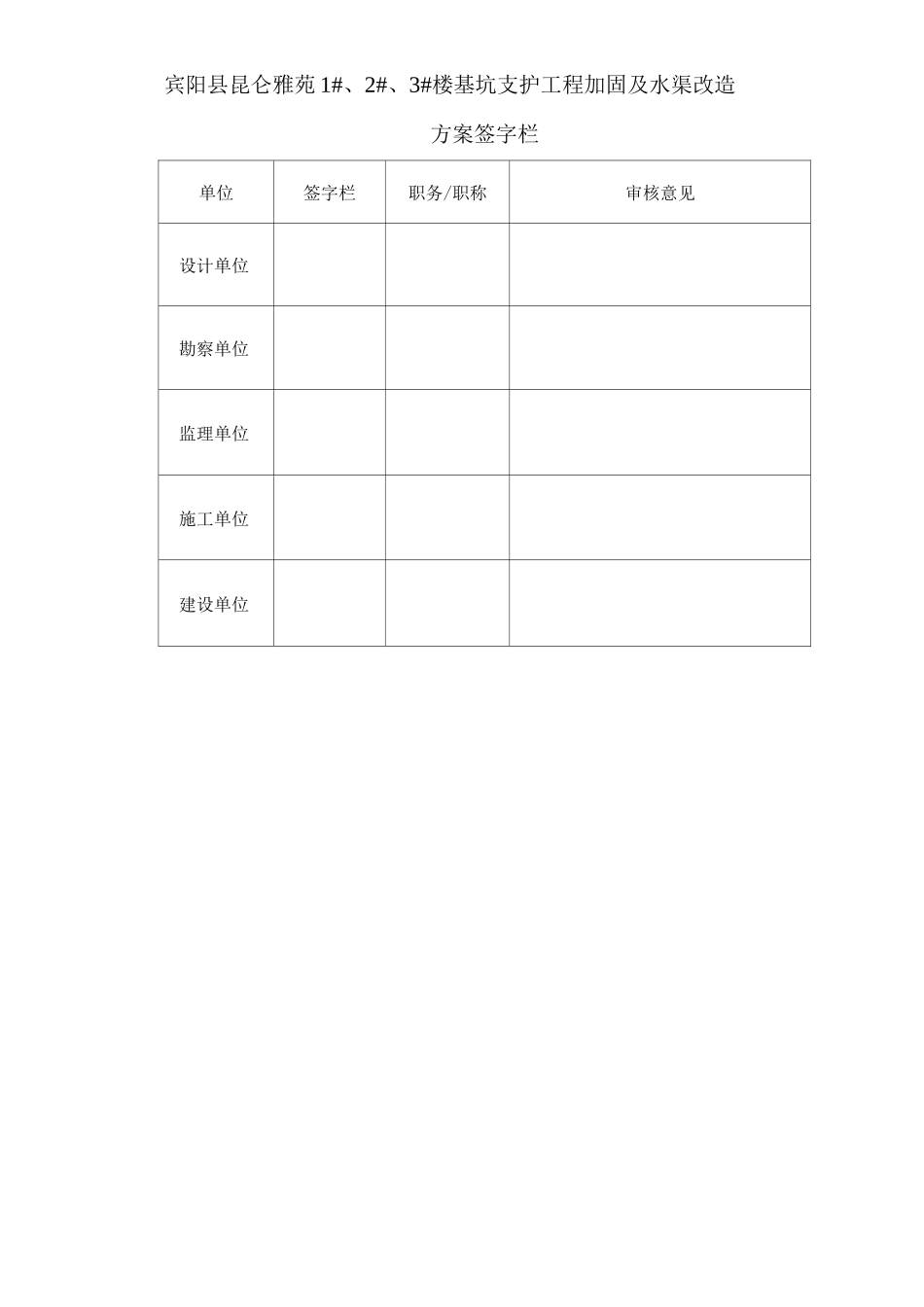 基坑支护工程加固及水渠改造施工方案_第2页