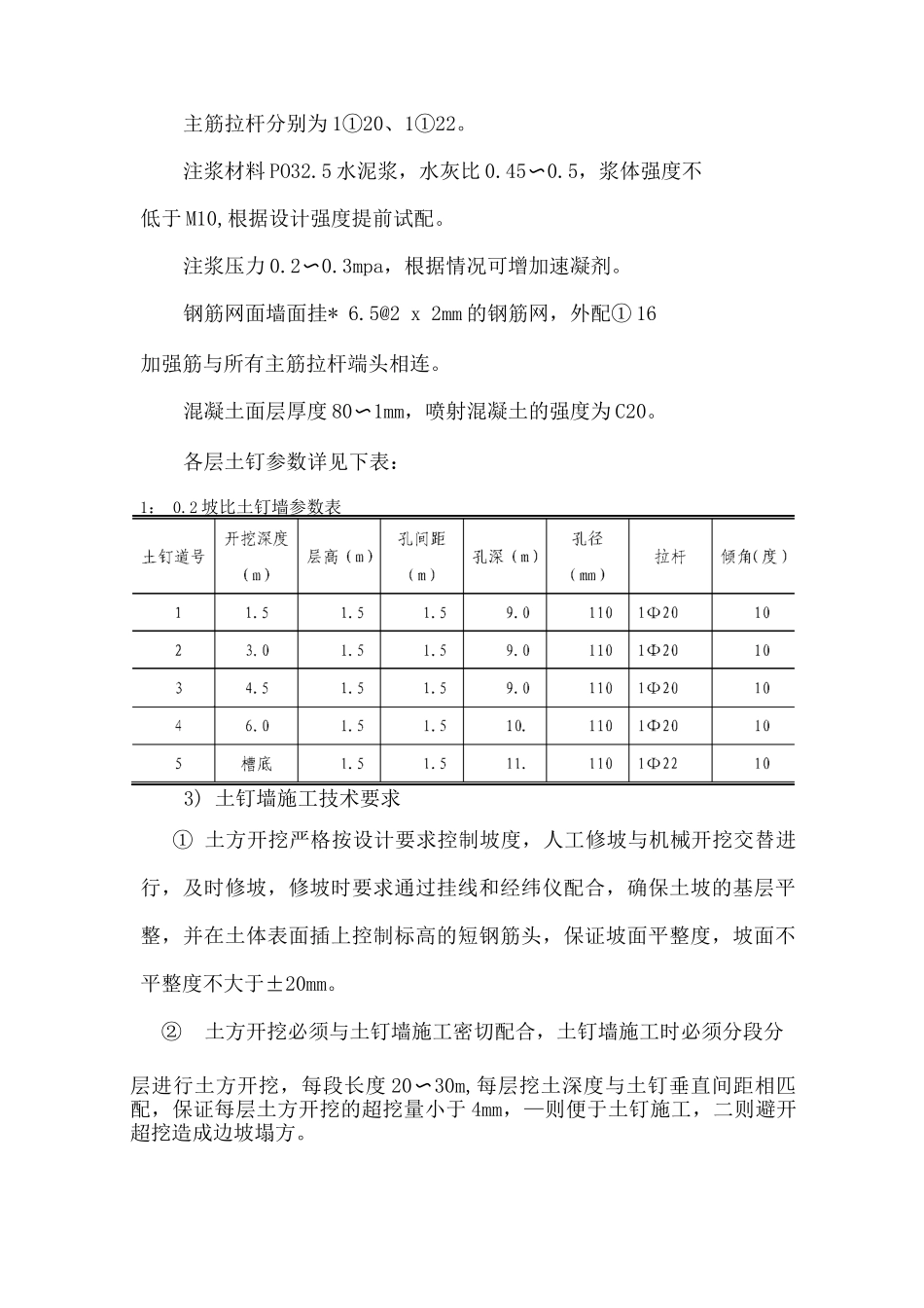 基坑支护工程施工方案_第3页