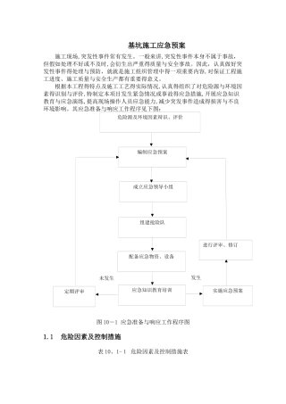 基坑施工应急预案