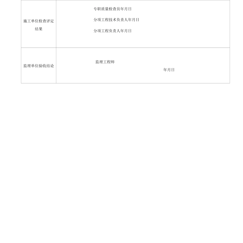 基坑检验批质量验收记录表_第2页