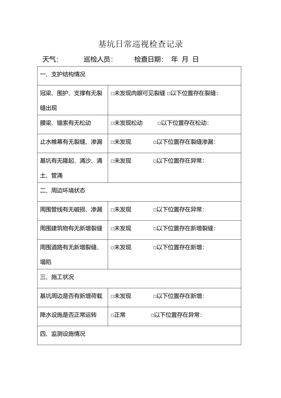 基坑日常巡视检查记录_第2页