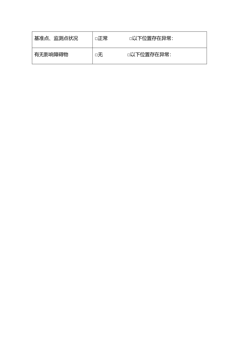 基坑日常巡视检查记录_第3页