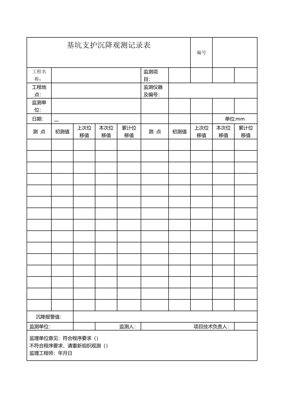 基坑监测记录表08500_第2页