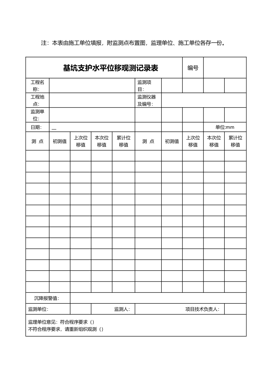 基坑监测记录表08500_第3页