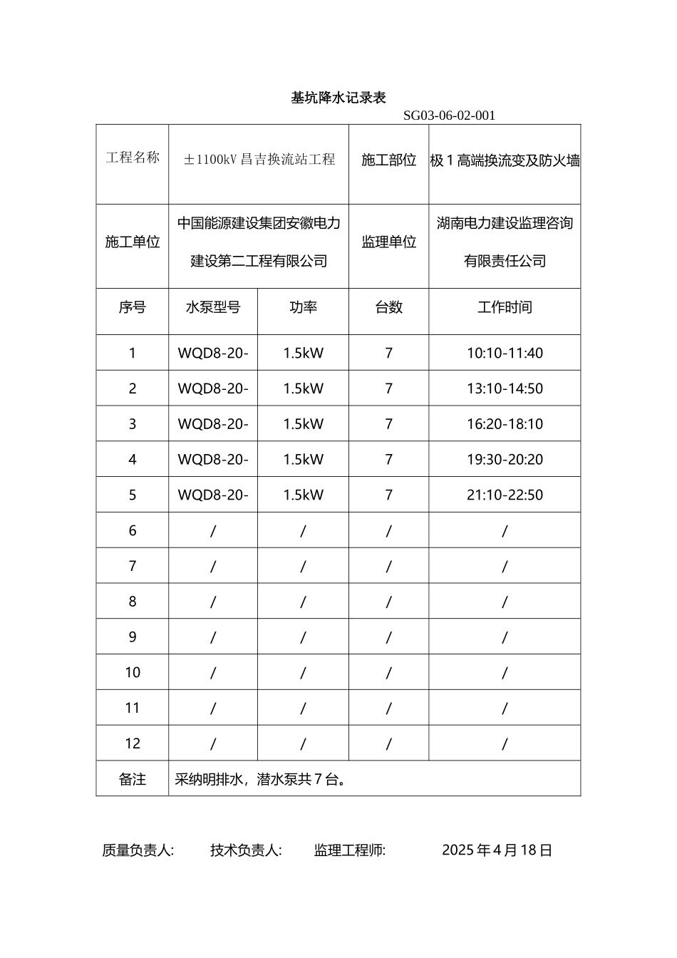基坑降水记录表1_第2页