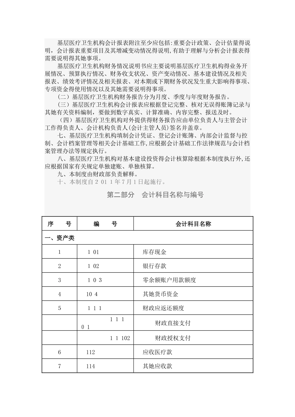 基层医疗卫生机构会计制度_第2页