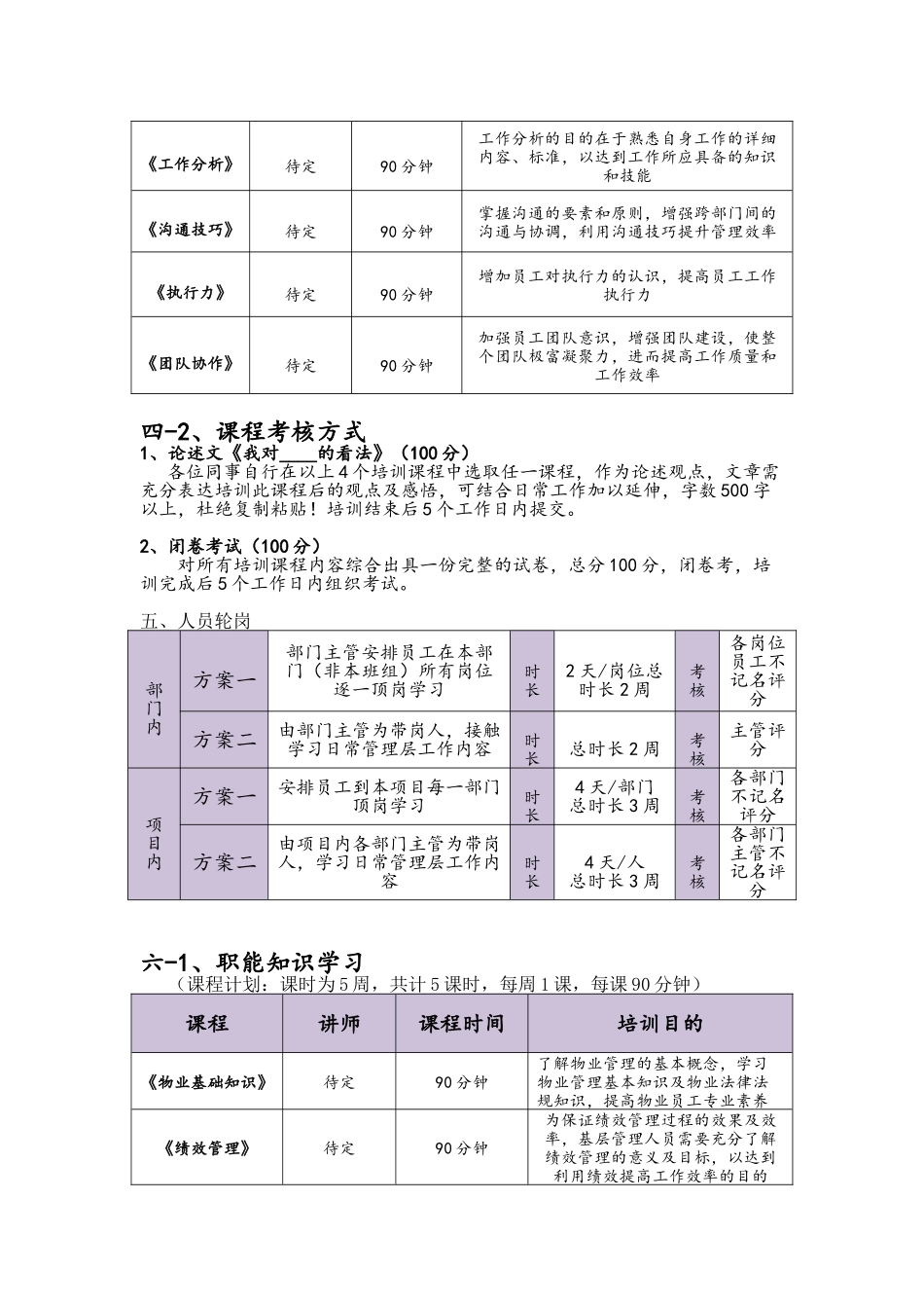 基层培训方案_第2页