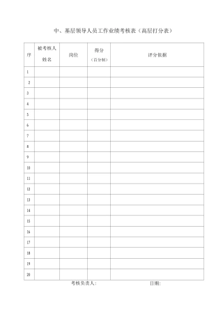 基层领导人员工作业绩考核表2