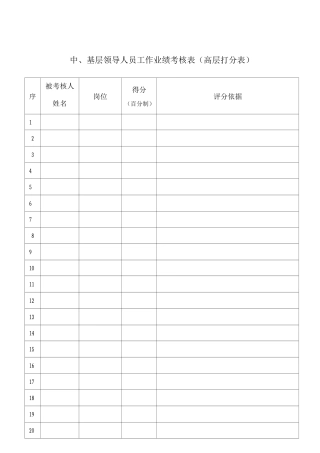 基层领导人员工作业绩考核表