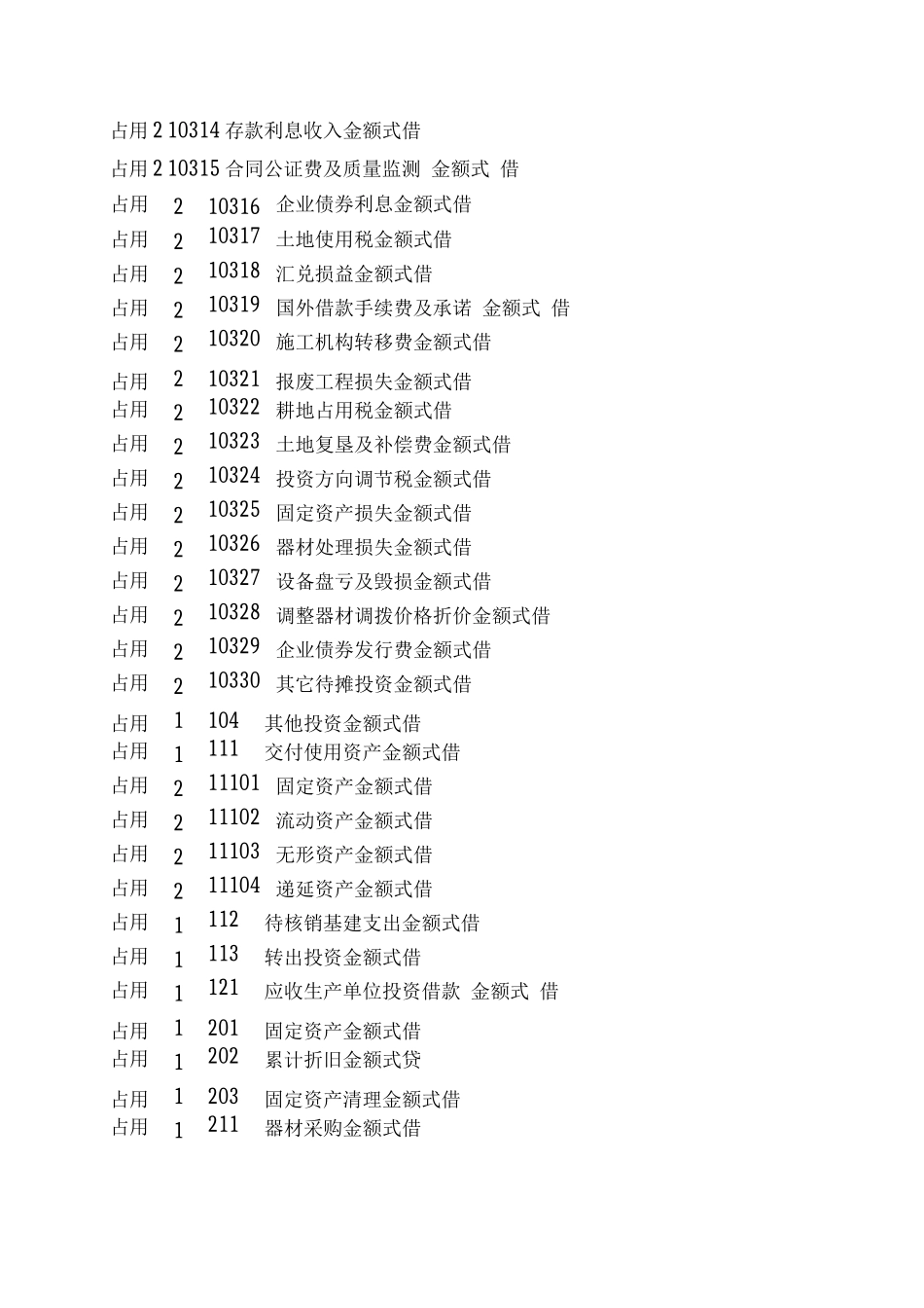 基建会计核算内容和科目表_第2页