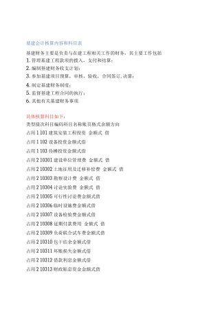 基建会计核算内容和科目表