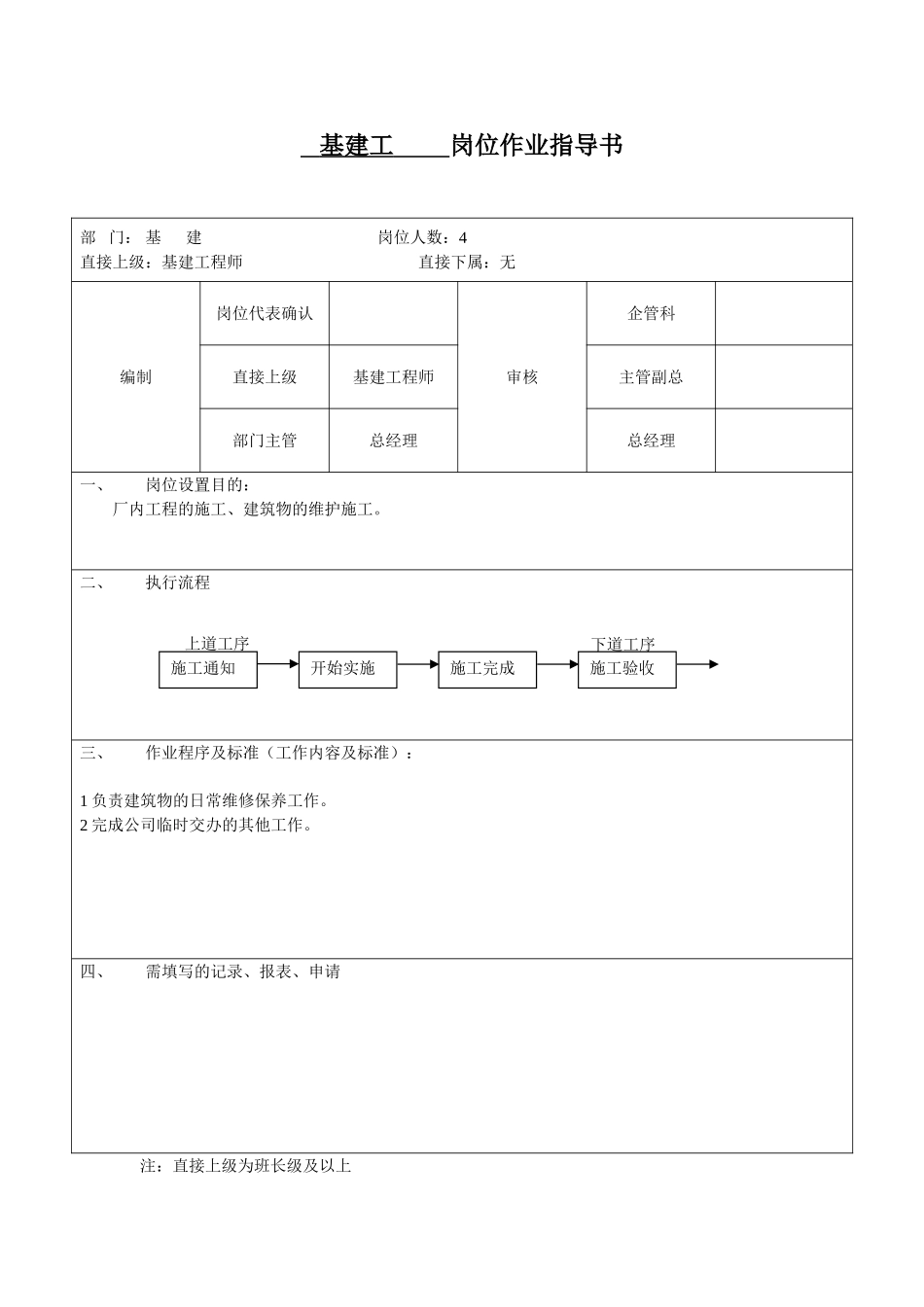 基建岗位作业指导书_第1页