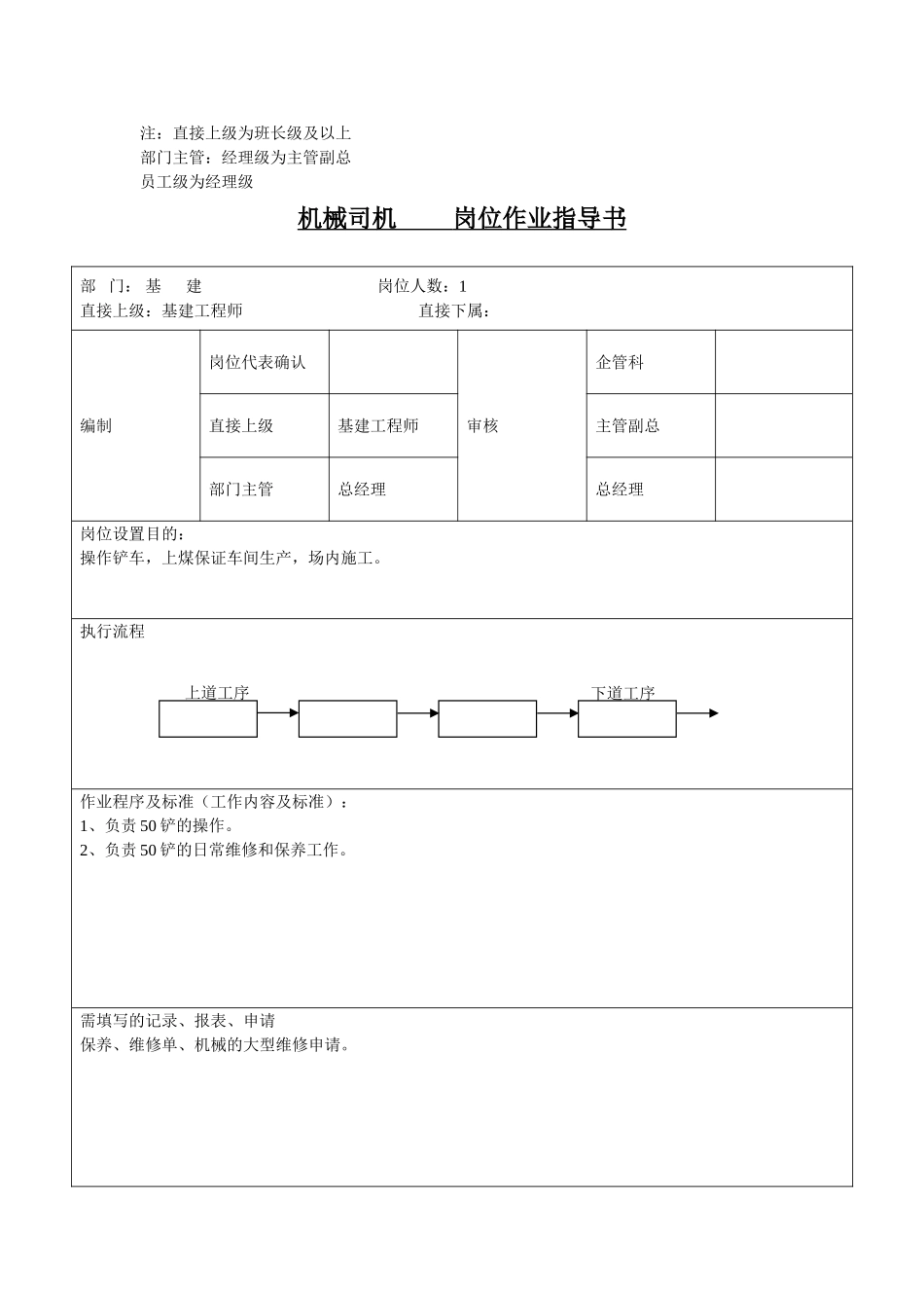 基建岗位作业指导书_第3页