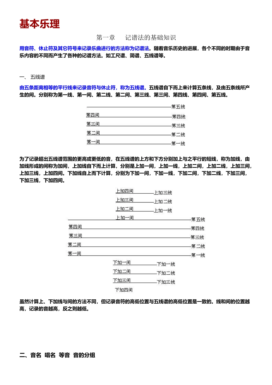 基本乐理知识入门_第2页